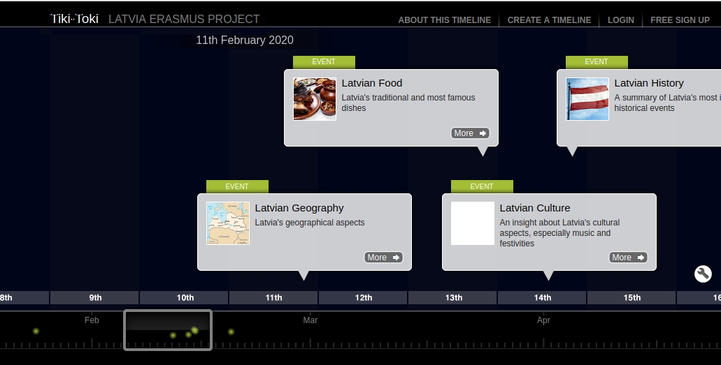 Collegamento alla timeline del progetto