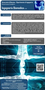 Brochure Dipartimento di Ingegneria Ingegneria Biomedica 2023-24-001